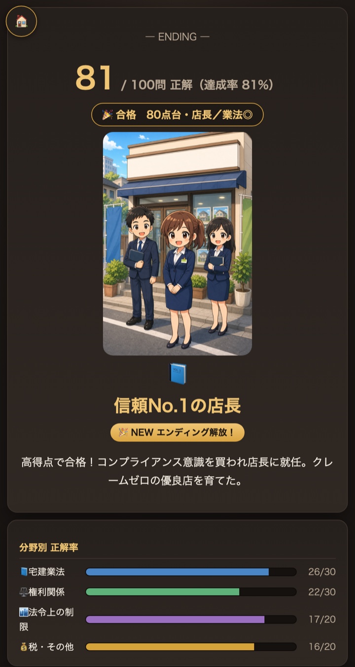 宅建ものがたり 点数で14分岐するエンディング画面